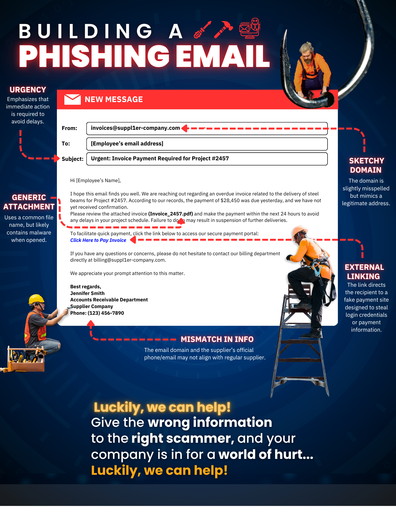 Phishing email example used in Los Angeles IT support training